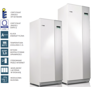 nibe gruntowa pompa ciepła łódź, skierniewice, kutno, pabianice